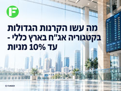 סקירת בורסות יומית / קרדיט: אילוסטרציה – AI סקירת בורסות יומית / קרדיט: אילוסטרציה – AI
