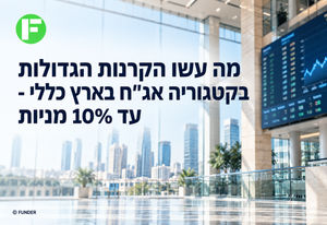 סקירת בורסות יומית / קרדיט: אילוסטרציה – AI