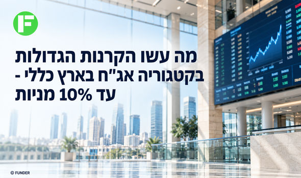 סקירת בורסות יומית / קרדיט: אילוסטרציה – AI