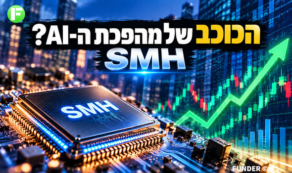 מבט על תעודת הסל / קרדיט: אילוסטרציה – AI